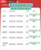 2025年放假时间表全年放假多少天