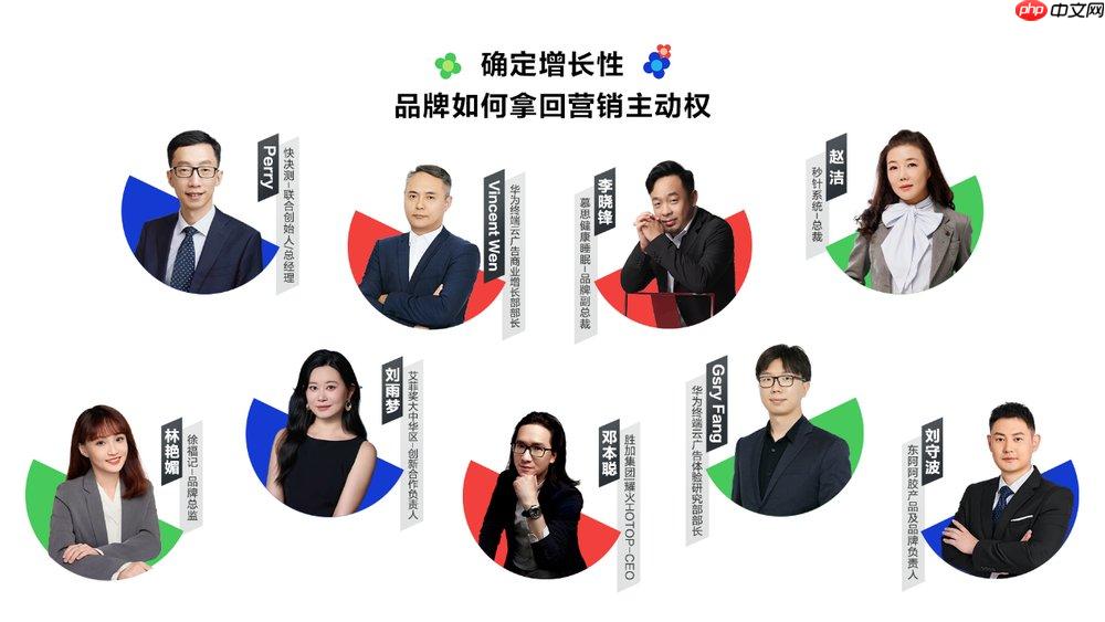 HDC2025鲸鸿动能品牌增长沙龙：拿回营销主动权，驱动确定性增长