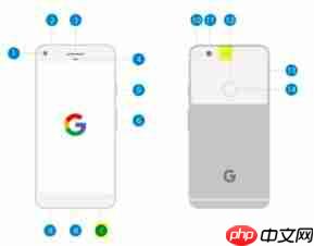 为什么爱思和手机显示电池健康度不同