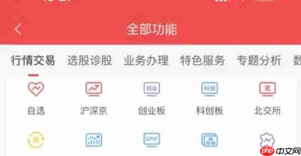 通达信软件怎么查看期权-通达信软件查看期权的方法