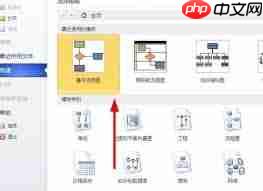 Microsoft Visio教程