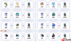 幻兽帕鲁阿努比斯配种攻略
