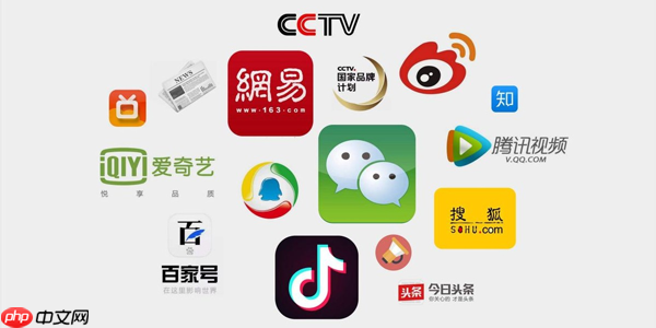 自媒体平台排行榜