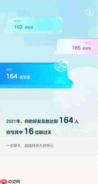 腾讯QQ怎么查看年度报告