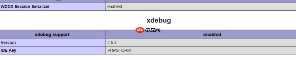 代码审计基础之天钧式唠叨(二)