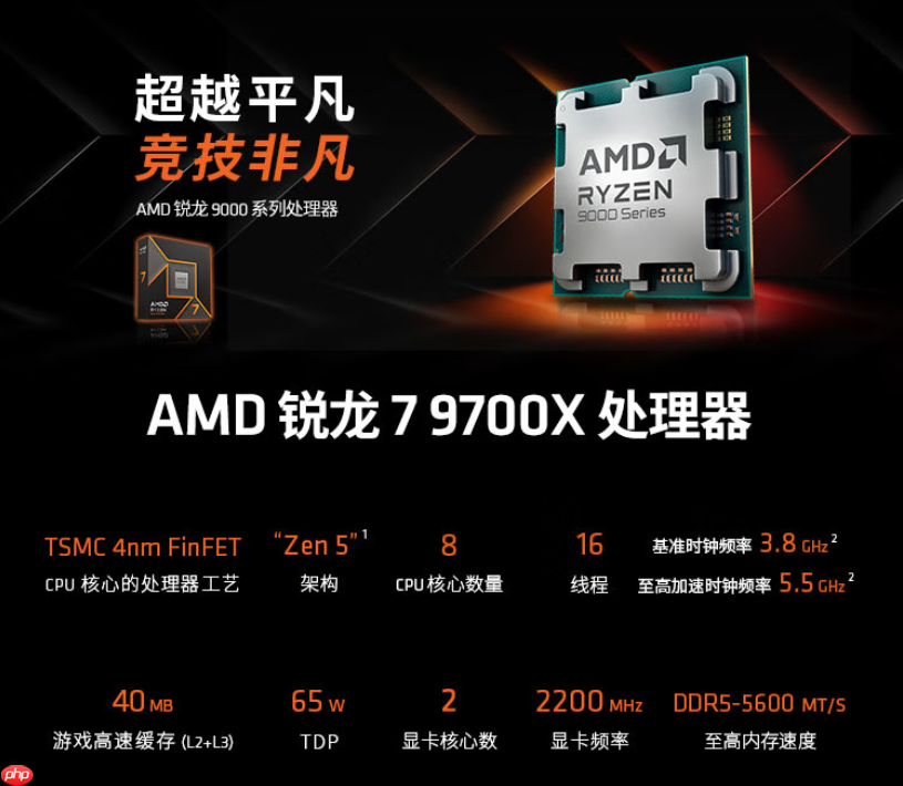 好价持续不停歇!AMD 锐龙7 9700X处理器热销推荐