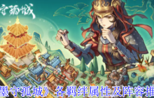 墨守孤城国风守城指南：羁绊组合与神级阵容解析