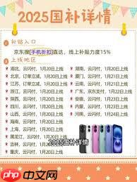 2025乐品上海优惠券发放平台有哪些