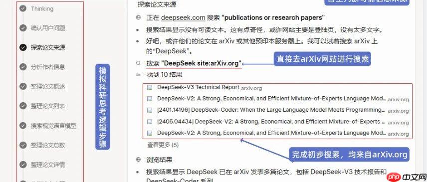 千万别用DeepSeek写论文！！！