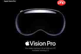 VisionPro价格和购买途径