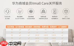 华为商城运费结算方式