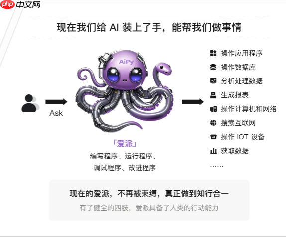 Doubao1.5，DeepseekV3，Qwen，hunyuna分析能力对比：以Aipy泡泡玛特商业分析为例