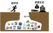 2天开发一款复杂应用，首发支持DeepSeek-R1最新版，这款代码神器有点东西！