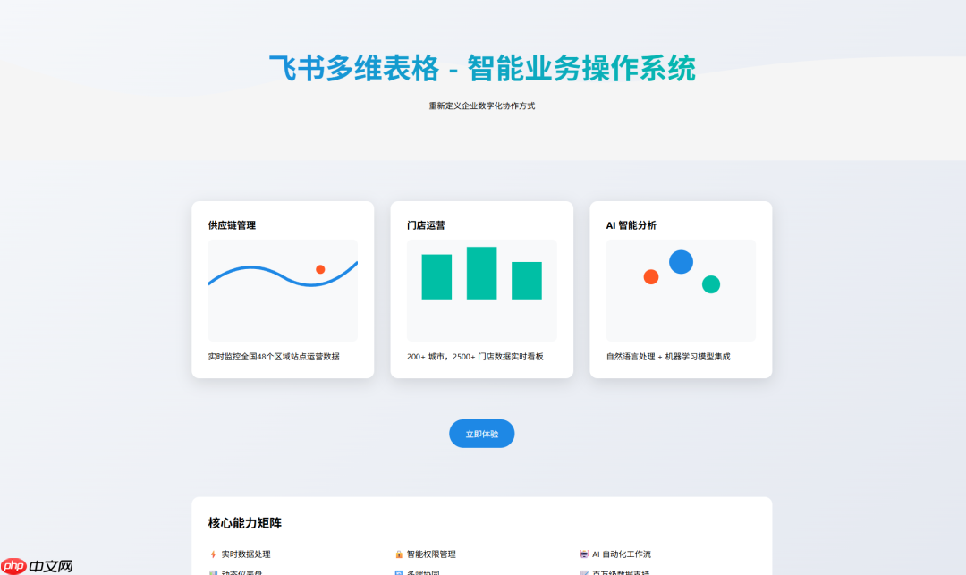 MiniMax深夜开源首个推理模型M1，这次是真的卷到DeepSeek了。