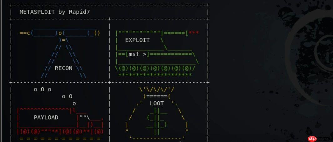 VulnMapAI基于Nmap与Metasploit并结合OpenAI、deepseek的自动化渗透测试系统分析与总结