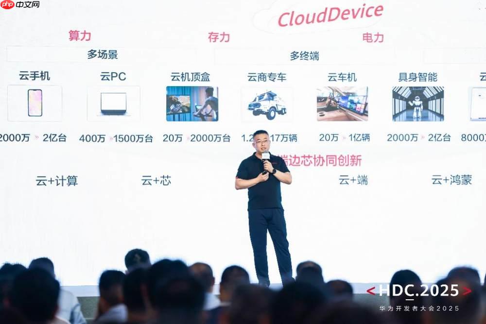 华为云CloudDevice：以“云网端边芯协同”基因重新定义云终端