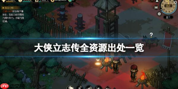 大侠立志传全资源出处一览