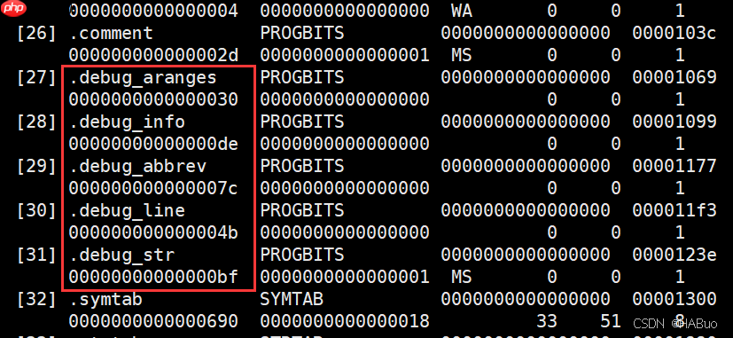 【Linux】想学习Linux不看这一篇你就慢了--＞工具篇(四)gdb、进度条程序