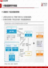 快手极速版打不开红包页面