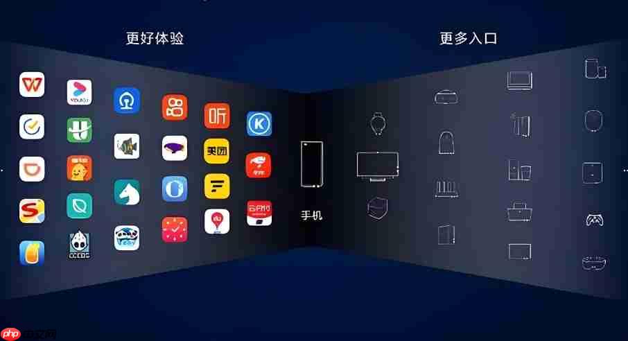 微信小程序底层原理_安卓端的渲染机制