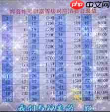 抖音1怎么玩