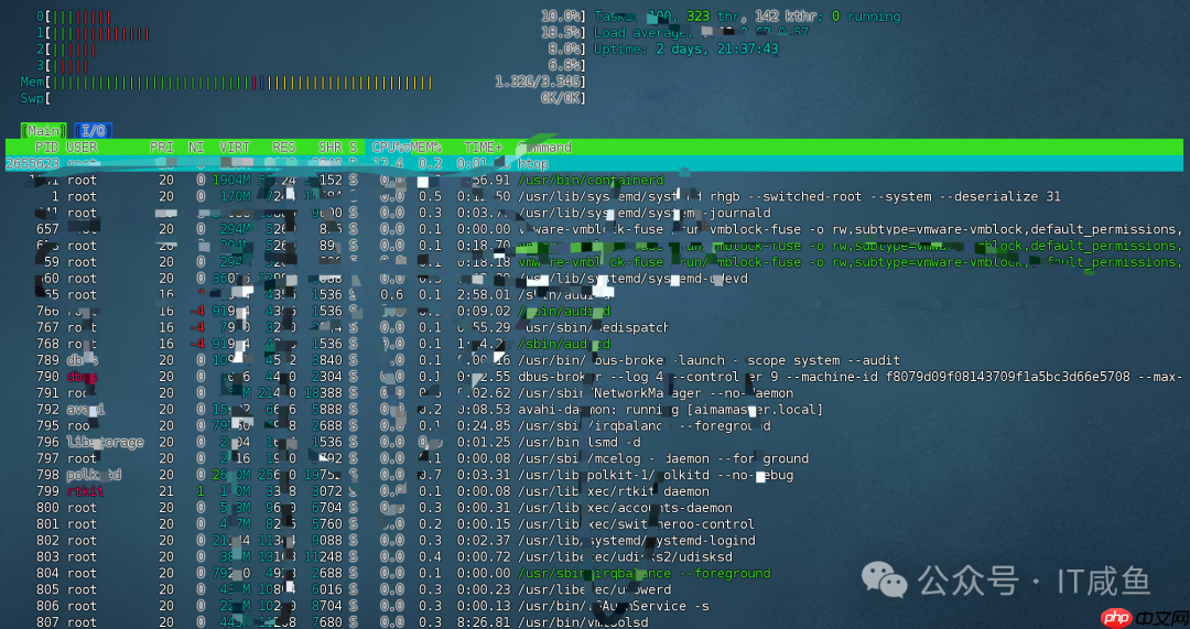 Linux 系统监控工具全攻略:top、htop、iotop、netstat,实时掌握你的服务器状态 Linux 系统监控工具全攻略:top、htop、iotop、netstat,实时掌握你的服务器状态