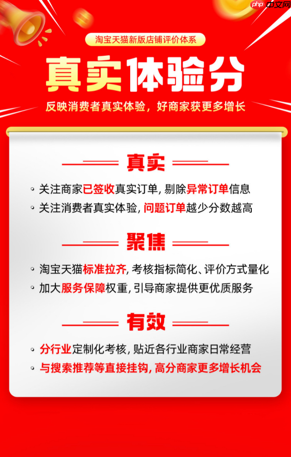 淘宝天猫正式上线真实体验分，全平台超120万活跃商家达4.8分高分