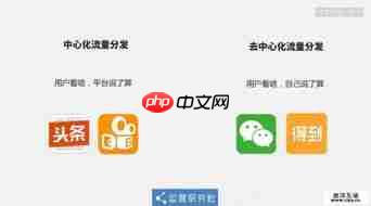 视频号如何引流加微信