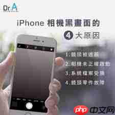 苹果手机相机黑屏