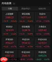 微信送礼功能能否助力股市涨幅