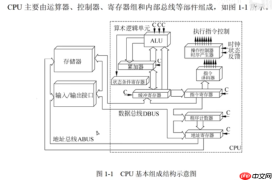 《软考高分必备！计算机系统核心全解：从CPU硬件组成到加密技术，5-6分速通攻略》【附真题解析】