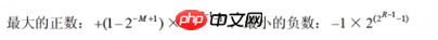 《软考高分必备！计算机系统核心全解：从CPU硬件组成到加密技术，5-6分速通攻略》【附真题解析】