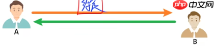 《软考高分必备！计算机系统核心全解：从CPU硬件组成到加密技术，5-6分速通攻略》【附真题解析】