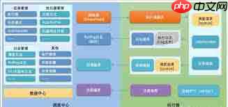 定时任务防止重复执行是什么意思