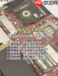 电脑启动故障怎么办