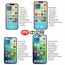 苹果14 ufs配置详情介绍