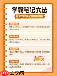 享做笔记如何分享给好友