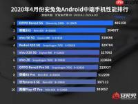 安兔兔如何查看手机性能排行榜