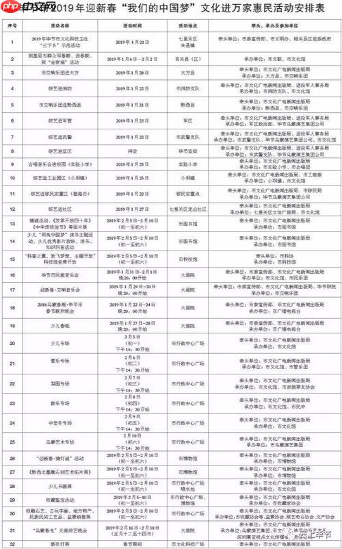 2025年京东全年活动时间表有哪些