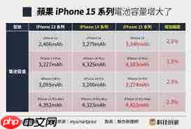 iPhone15电池续航差怎么办