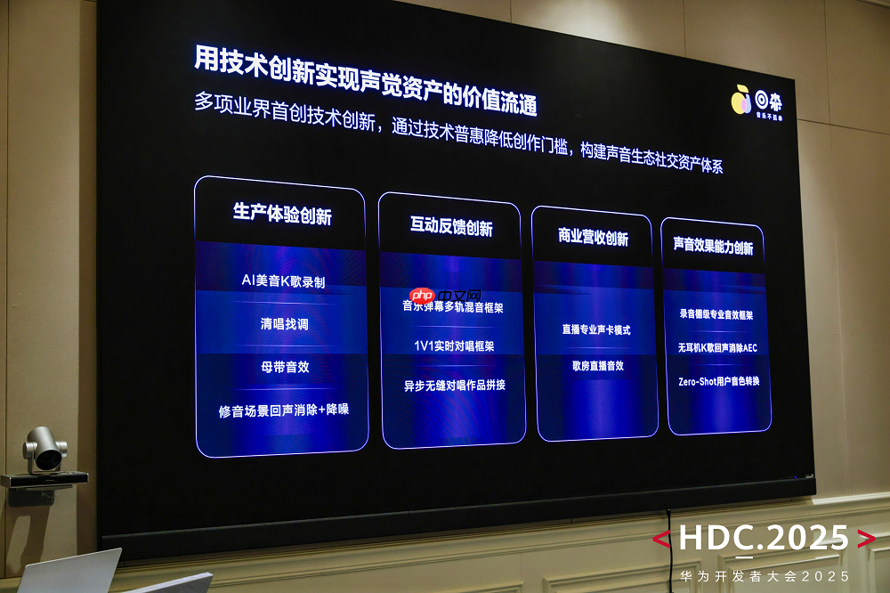 回森亮相华为开发者大会2025，携手鸿蒙生态共筑娱乐应用新标杆