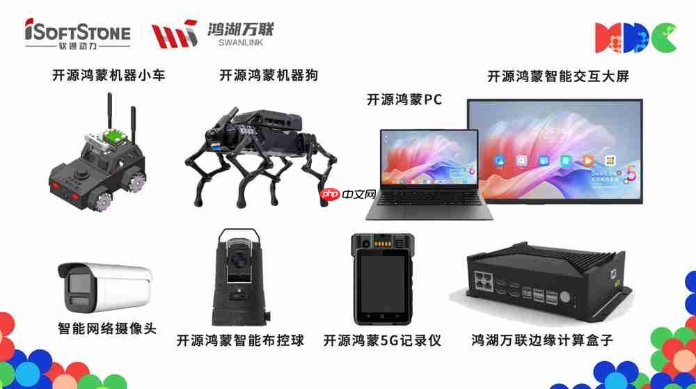携手华为共建鸿蒙生态,软通动力携鸿蒙生态全栈解决方案亮相HDC 2025