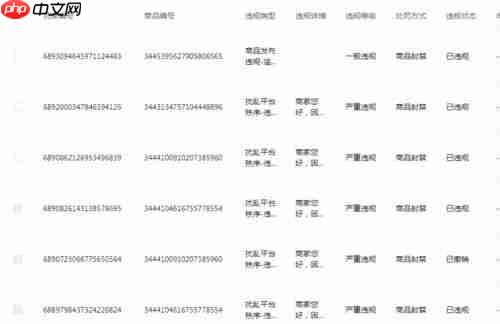 抖音评论只显示部分是什么原因