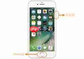 iphone截图方法是什么