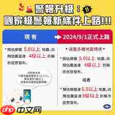 地震预警系统几级触发会响起