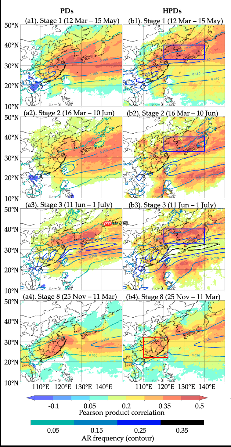 重磅！首个东亚大气河识别追踪算法和数据库(附文章和代码)