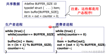 操作系统进程同步与信号量---08