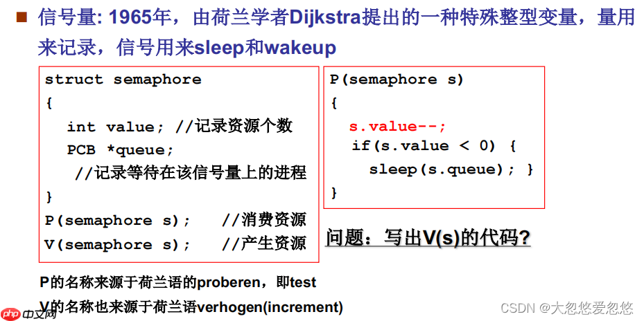 操作系统进程同步与信号量---08