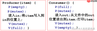 操作系统进程同步与信号量---08