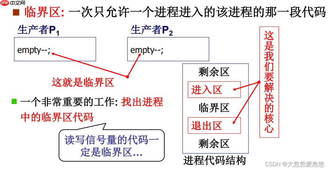 操作系统进程同步与信号量---08